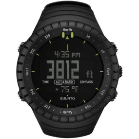 Core ABC Watch